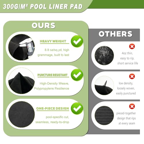 Puncture Protection & Extend Liner Life