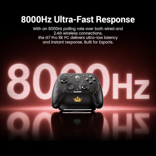Gen 2 TMR Joysticks