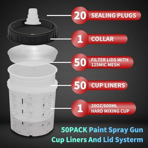 20oz (600ml) Paint Cups and Lids Kit for HVLP/LVLP Spray Gun