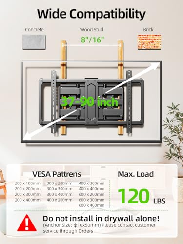 VESA 600x400mm