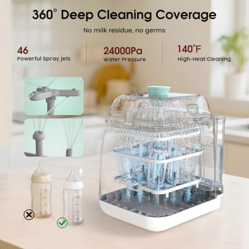 Upgraded Self-Cleaning Machine