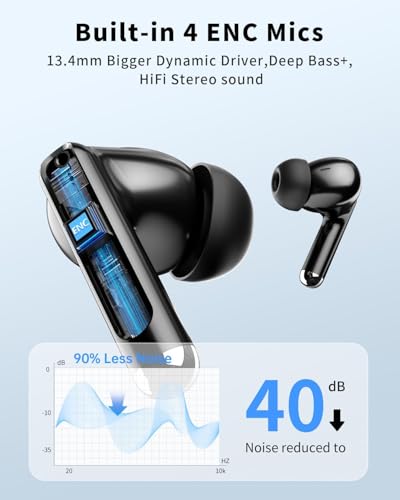 Headphones with Noise Cancelling Mic