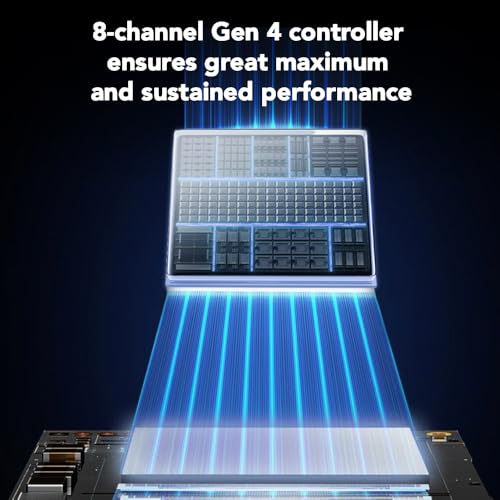 Compatible with PS5