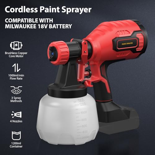 Compatible with Milwaukee 18V Battery(Battery Not Included)