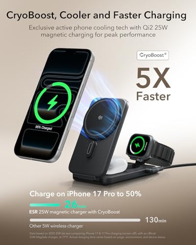 for iPhone 17/16 with iOS 26(50W Adapter)