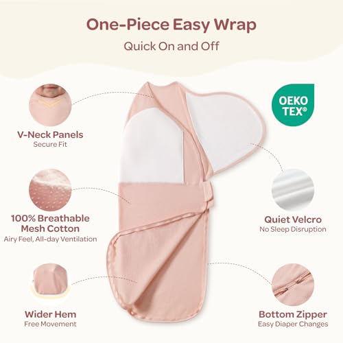 Newborn Boys Girls Registry Essentials