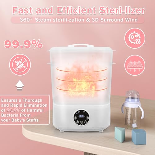 Pump Parts & Baby Essentials-Transpare
