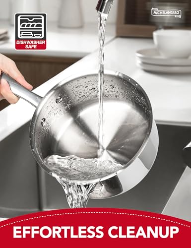 Induction Compatible