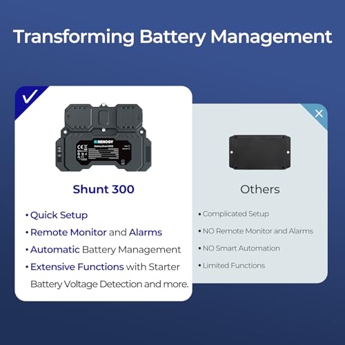 Range 8V-120V up to 500A