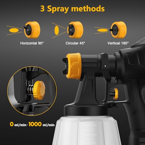 1000ml/min Flow Rate & 1200ML Electric Paint Gun for Furniture