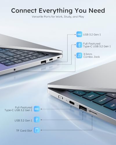 Full-Featured USB-C