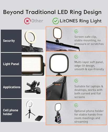50 Lighting Modes for Zoom