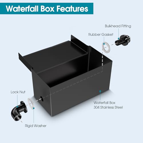 Water Features (8“)-P42