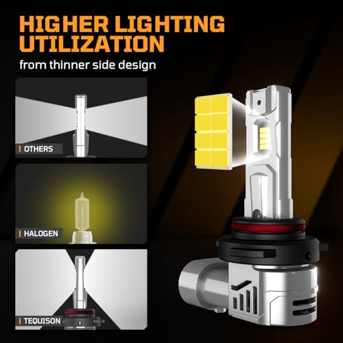 800% Ultra Bright with 14000RPM Fan