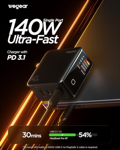 4-Port PD3.1 Fast Wall Charger with Smart Display & Touch Control
