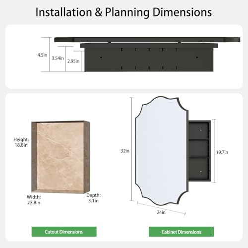 Recessed or Surface Mount (Brushed Black