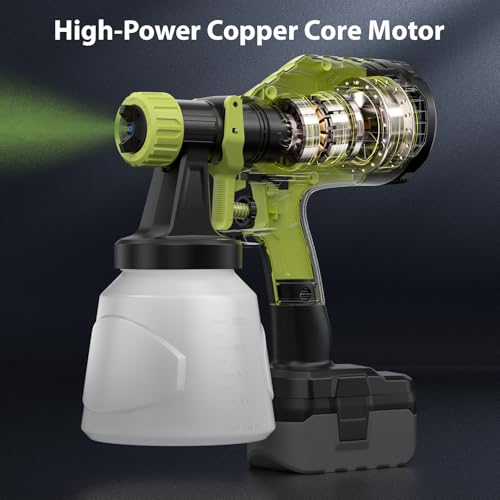 Paint Sprayer for Furniture