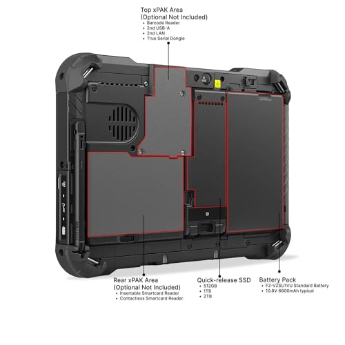 Quick Release SSD