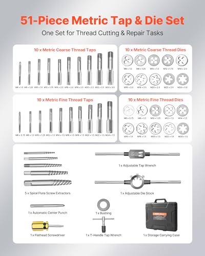 with Coarse and Fine Thread Taps and Dies