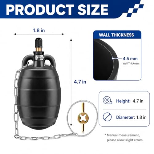 3 Inch and 4 Inch