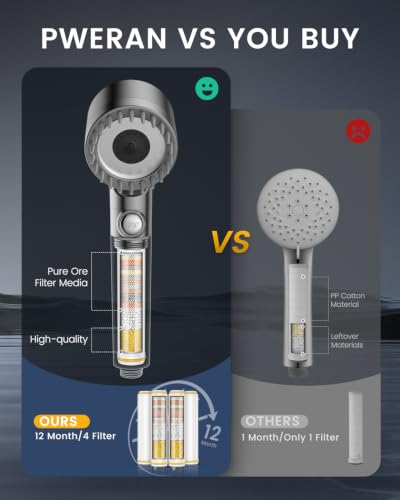 Remove Chlorine