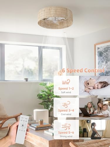 Enclosed with 6 Speeds for Bedroom