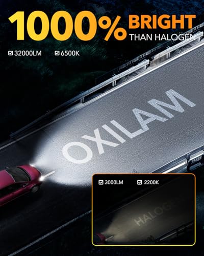 1100% Brighter 6500K Cool White