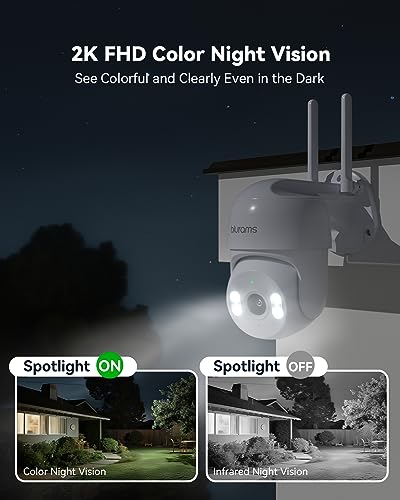 5GHz/2.4GHz Wi-Fi Cameras for Home Security Outside with 360° PTZ