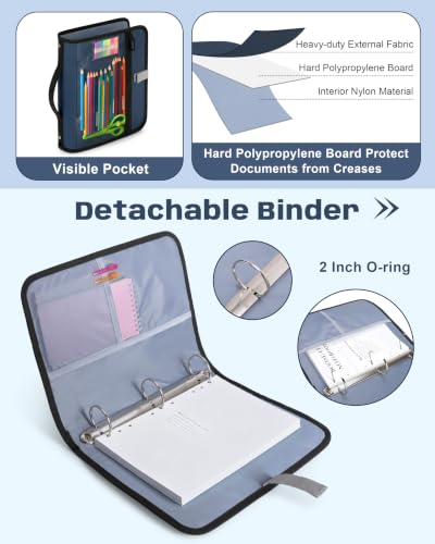 3 Ring Binder with Multi Pockets & Straps | 2026 Upgraded