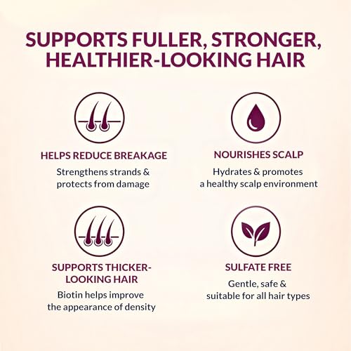 Reduce Breakage & Support Fuller