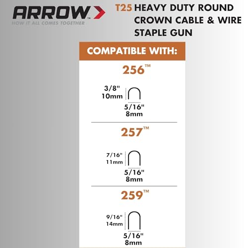 Fits Wires up to 5/16-Inch Diamete