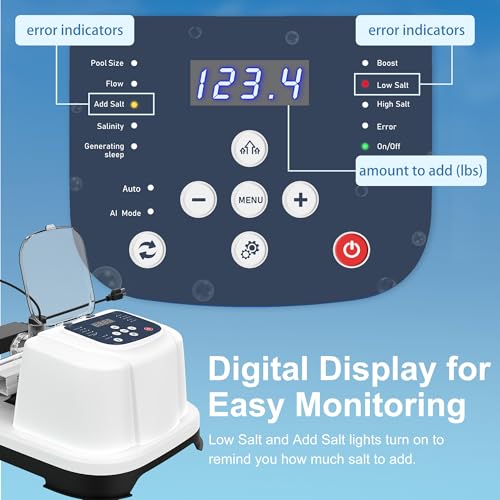 Salt Level Detection & Smart Salt Addition Guidance