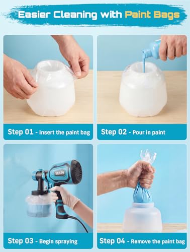 Easy Clean & Adjustable Flow