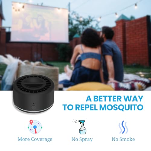 USB-C Rechargeable for Patio