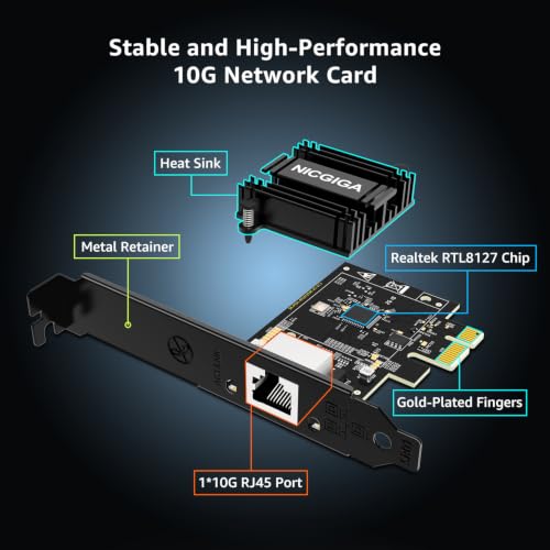 Realtek RTL8127 Ethernet Adapter. | 10G/5G/2.5G/1G RJ45 Multi-Gigabit LAN NIC