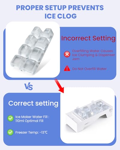 Compatible with Whirlpool Kenmore Amana Maytag Replaces AP7019172 - Set Water Supply to 110ml to Avoid Ice Clumping White