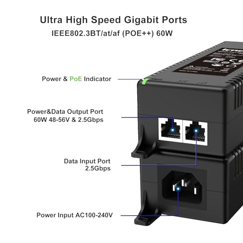 IEEE 802.3bt/af/at