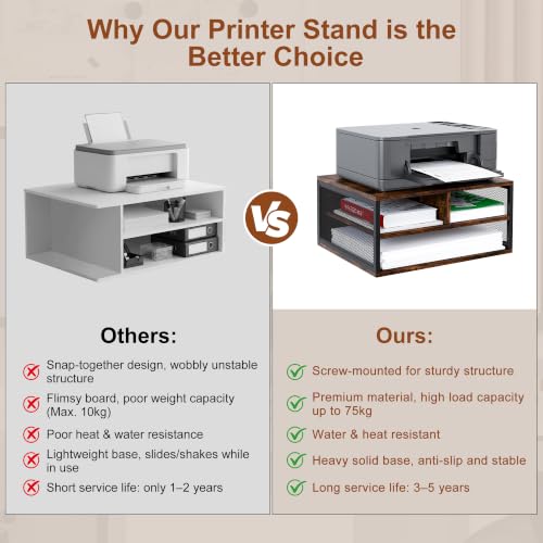Multi-Functional Desk Rack for Fax Scanner