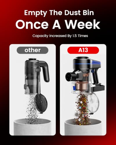 1.8L Large Dust Cup