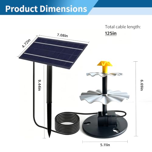 For Small Ponds