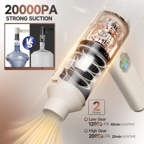 20000PA Suction High Power Rechargeable Vacuum Cleaner & Air Duster