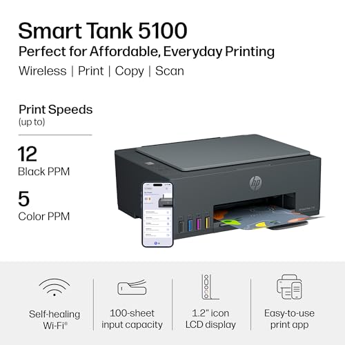 Copier with up to 3 Years of Ink Included