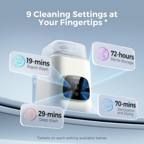 72 Hours Storage