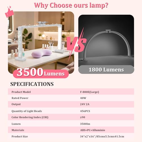 34" Nails Tech Light with Phone Stand