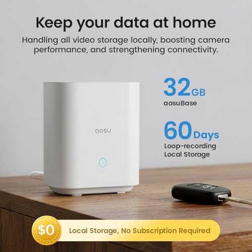 Home Security Cameras System with 360° Pan & Tilt