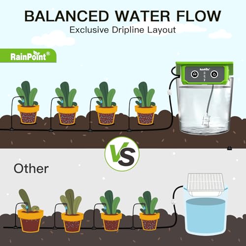 Backyard & Container Garden Plants