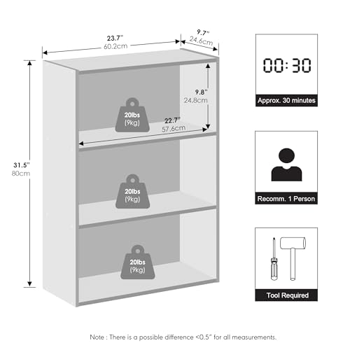 Open Shelf Closet Storage