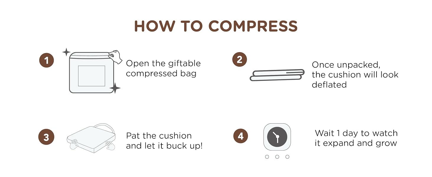 Infographic guide explaining how to unpack and fully expand the giftable compressed seating insert.