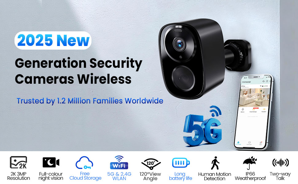Security Camera