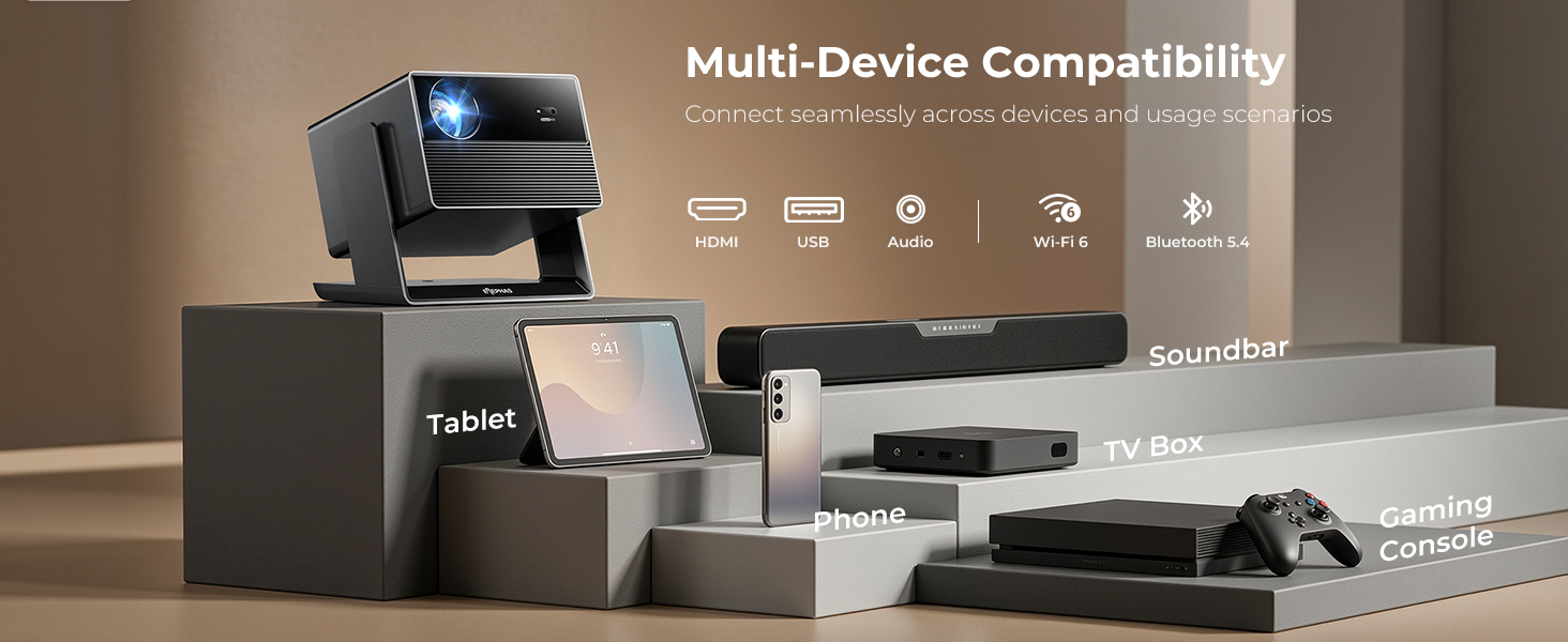 Seamless Connection Across All Your Devices